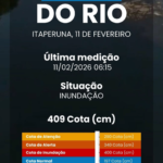 Rio Muriaé ultrapassa cota de transbordo em Itaperuna e atinge estágio de inundação