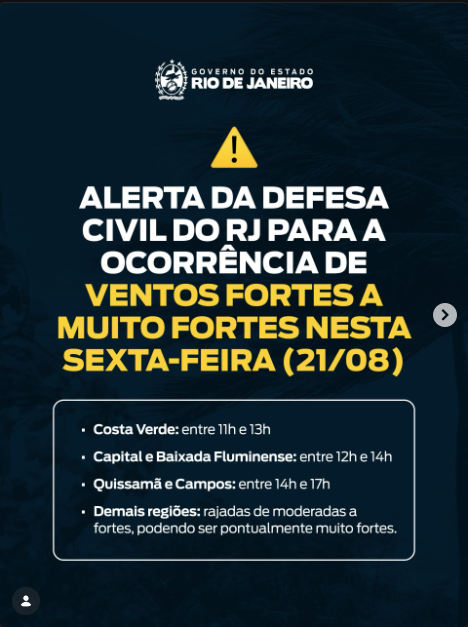 Defesa Civil do Rio de Janeiro alerta para ventos fortes nesta sexta-feira (21)