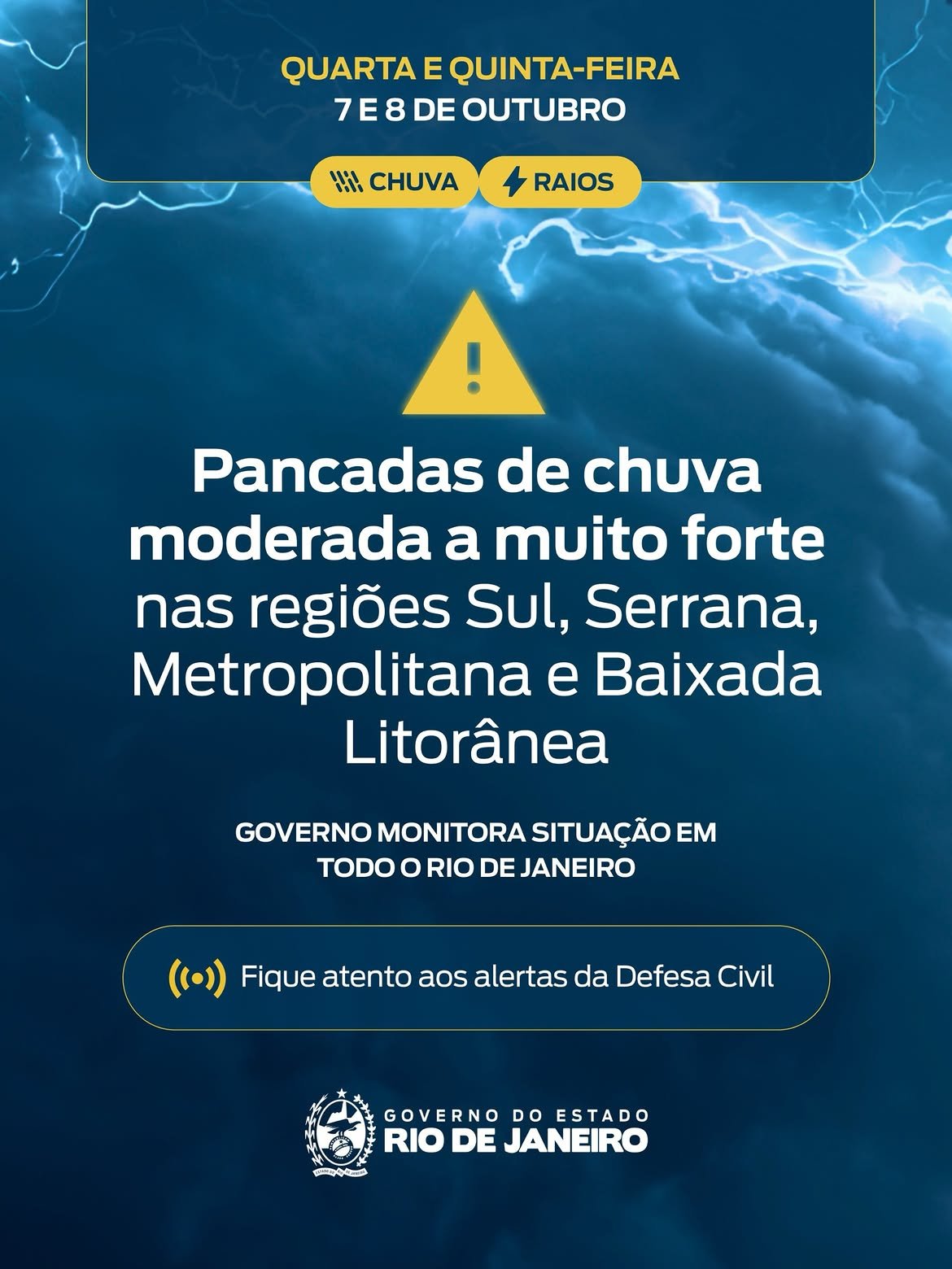 Alerta meteorológico: chuva forte pode atingir diferentes regiões do Rio de Janeiro
