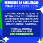 Itaperuna divulga resultado da habilitação da PNAB 2026; recursos começam nesta quarta-feira (21)