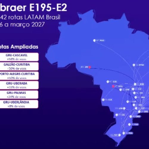 Macaé voltará a ter voos comerciais diretos para São Paulo a partir de 2027
