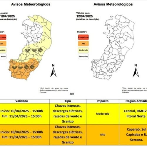 ES tem previsão de mais chuvas e Defesa Civil alerta para tempo severo